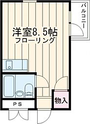 中野区中野3丁目