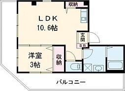 アシスト第2駒込マンション 501