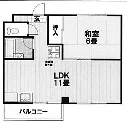 コクーン三条大宮