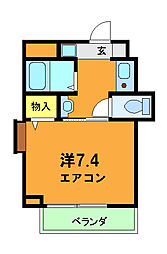 ＫＤＸレジデンス西院