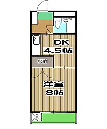 グリーンヴィレッジ 203