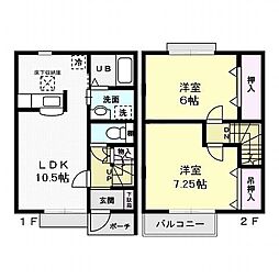 ビッグフォレスト稲荷前