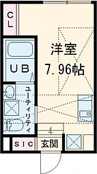 世田谷区上馬5丁目