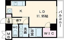 リバーハウスキヘイ 902