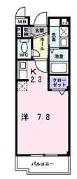 つくば市みどりの1丁目