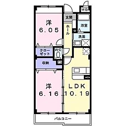 かすみがうら市稲吉2丁目