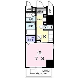 Ｌａ　Ｐｅｎｔｅ　Ｖｏｌｕｍｅ 501