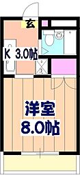 鎌ケ谷市道野辺本町1丁目