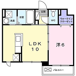 高崎市南町