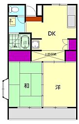 グリーンハイツＡＫＩ