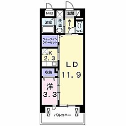 越谷市レイクタウン6丁目