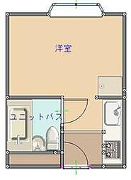 富里市日吉台1丁目