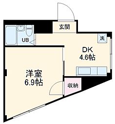 トラストホーム勝田台