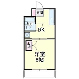 プランタンIII 203