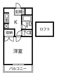 サンハイム末広 303