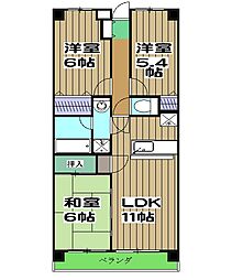 レジディア太秦 701