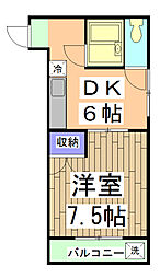 ルシェール西院 3C