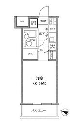 ポート旗の台