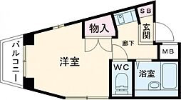 中野区中野3丁目