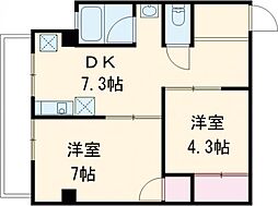 三鷹市下連雀3丁目