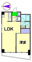 大田区西糀谷2丁目