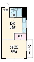 パインコート横浜 201