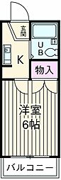 横浜市港北区綱島西2丁目