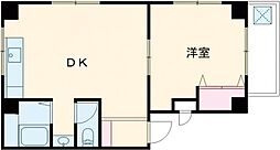 アソルティ古淵 302