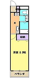 御殿場市新橋