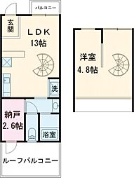 スカイフィールド国立