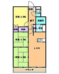 マンションリバーストーン 303