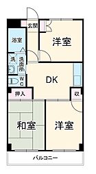 アグリヒル青葉台 505