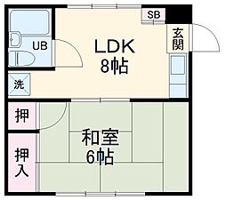 川崎市中原区宮内1丁目