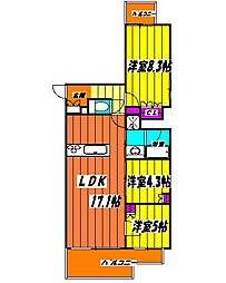 葛飾区亀有3丁目