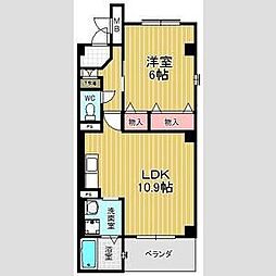 フォルティス 201