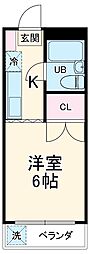 狭山市大字上奥富