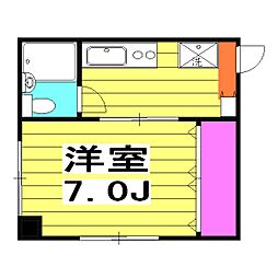 北区赤羽北2丁目