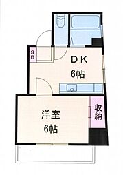 目黒区八雲2丁目