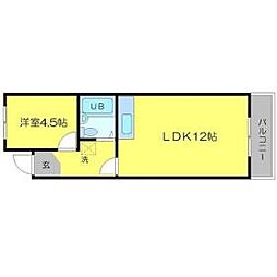 箕面市西宿2丁目