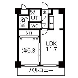 裾野市富沢