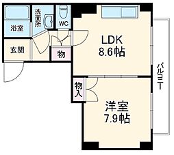 大阪市淀川区十三東1丁目