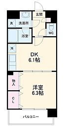 ベロクオーレ三国