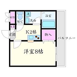 箕面市今宮2丁目