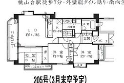 豊中市新千里南町3丁目