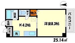 吹田市千里山西1丁目