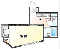 ミレニアム門真