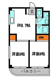 マンションアフルエンス