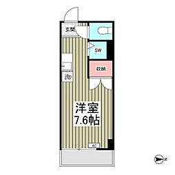 小手指シティハイツ 201