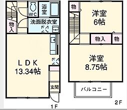 サニーコート池田