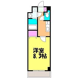 ラ・ルーナ新松戸